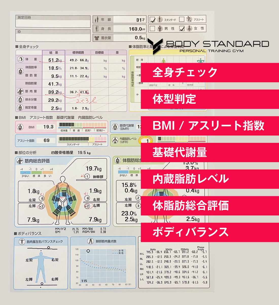 先着20名様限定 体験レッスン